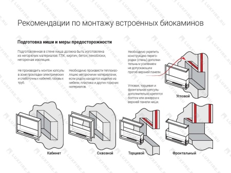 Встроенный биокамин Lux Fire Кабинет 730 S Встроенный биокамин Lux Fire Кабинет 730 S по цене 43 450 руб.