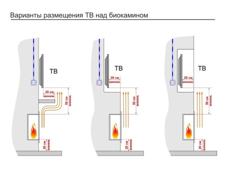 Топливный блок GOOD FIRE 1200 МУ по цене 62 300 руб.